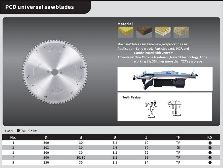 Freud Cmt Quality Factory Direct Selling PCD Panel Sizing Saw Blade for Panel Sizing Saw Double End Milling Machine