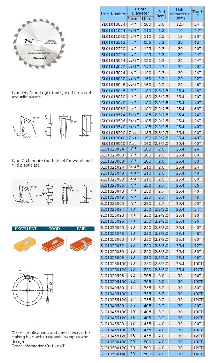 Tungsten Carbide Tipped Circular Saw Blade for Wood Aluminium Cutting