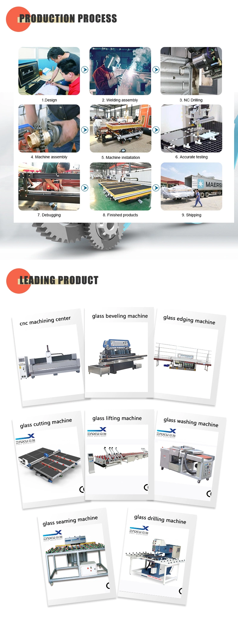 Customized Full Automatic Glass Processing CNC Loading Cutting Machine