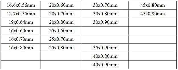 Carbide Teeth Tipped Best Quality Band Saw Blade for Aluminum and Wood Cutting